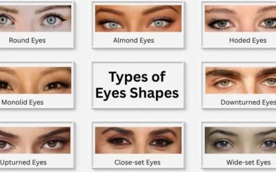 eye types